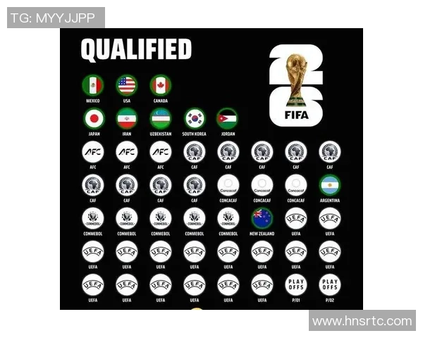 世界杯32支球队实力分析及预测